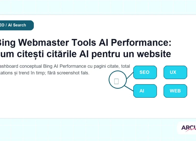 Dashboard conceptual Bing AI Performance cu pagini citate, total citations și trend în timp; fără screenshot fals