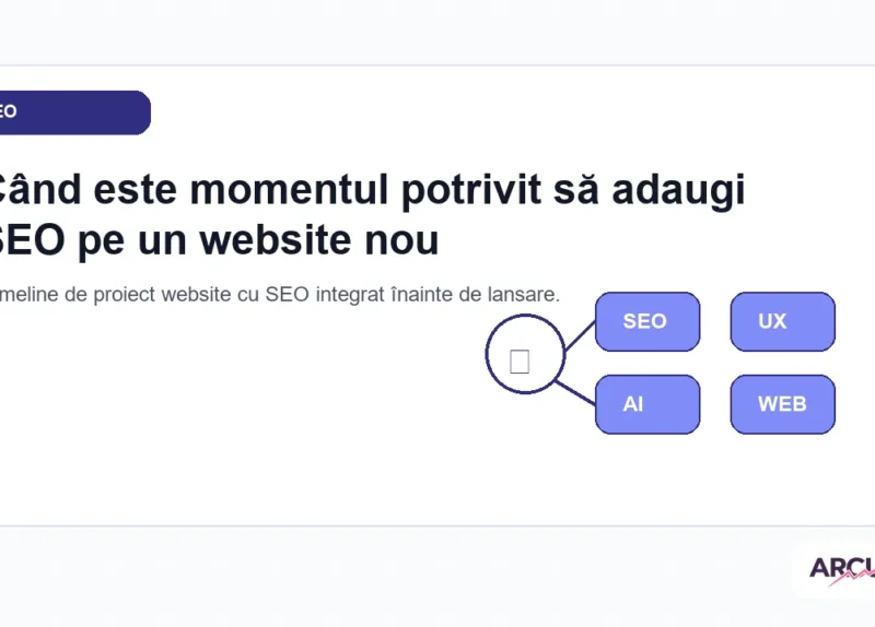 Timeline de proiect website cu SEO integrat înainte de lansare