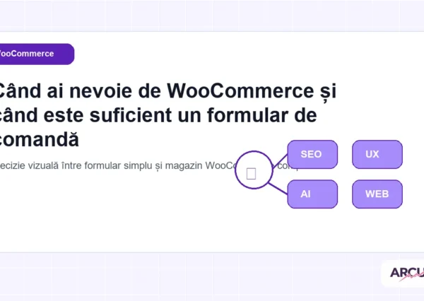 Decizie vizuală între formular simplu și magazin WooCommerce complet