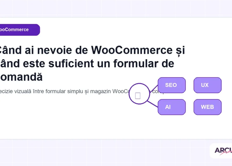 Decizie vizuală între formular simplu și magazin WooCommerce complet