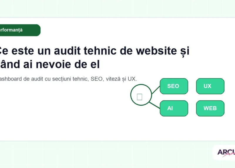 Dashboard de audit cu secțiuni tehnic, SEO, viteză și UX