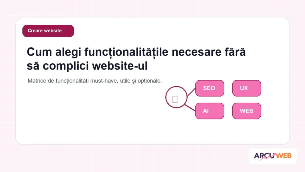 Matrice de funcționalități must-have, utile și opționale