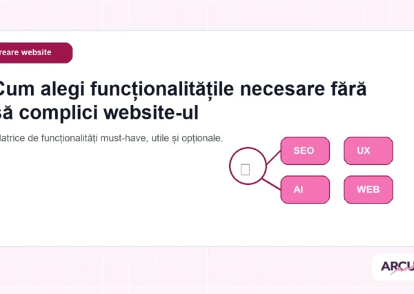Matrice de funcționalități must-have, utile și opționale