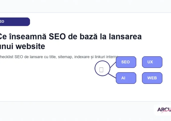 Checklist SEO de lansare cu title, sitemap, indexare și linkuri interne