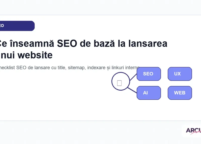 Checklist SEO de lansare cu title, sitemap, indexare și linkuri interne
