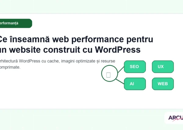 Arhitectură WordPress cu cache, imagini optimizate și resurse comprimate