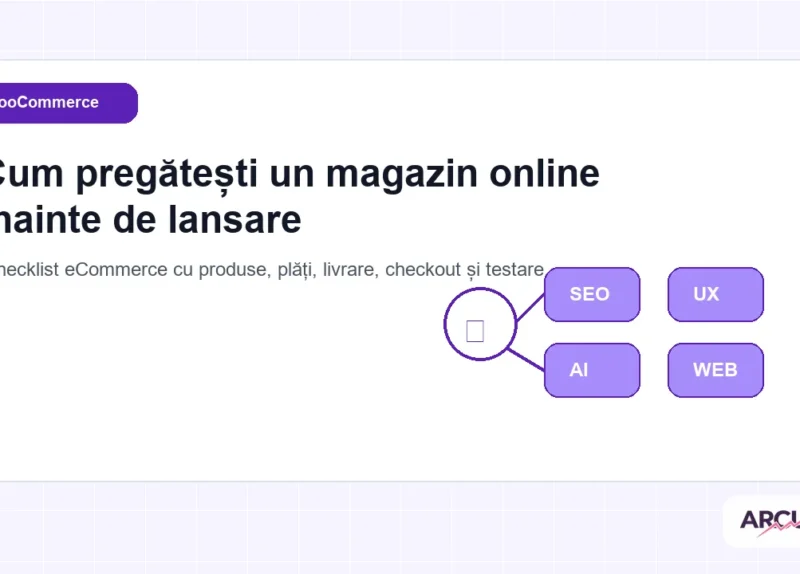 Checklist eCommerce cu produse, plăți, livrare, checkout și testare