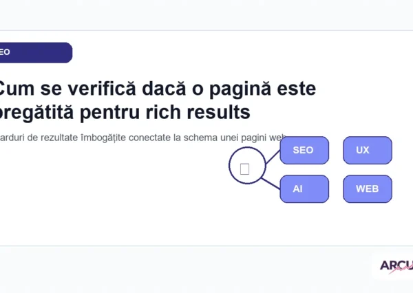 Carduri de rezultate îmbogățite conectate la schema unei pagini web