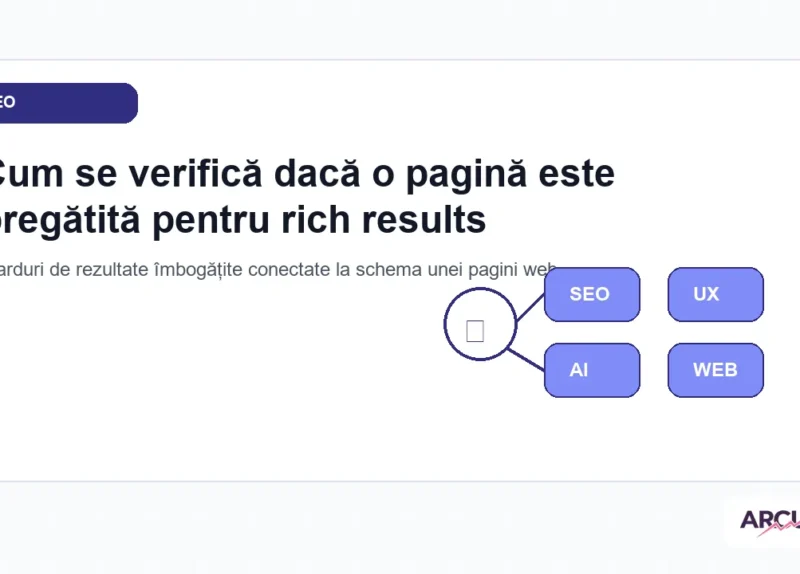 Carduri de rezultate îmbogățite conectate la schema unei pagini web