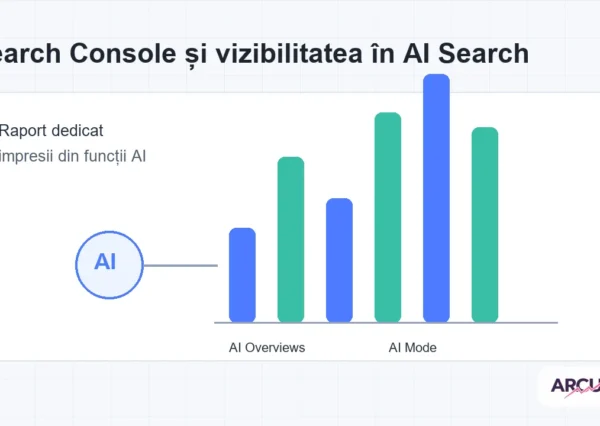 Diagramă despre raportarea vizibilității în AI Search prin Google Search Console