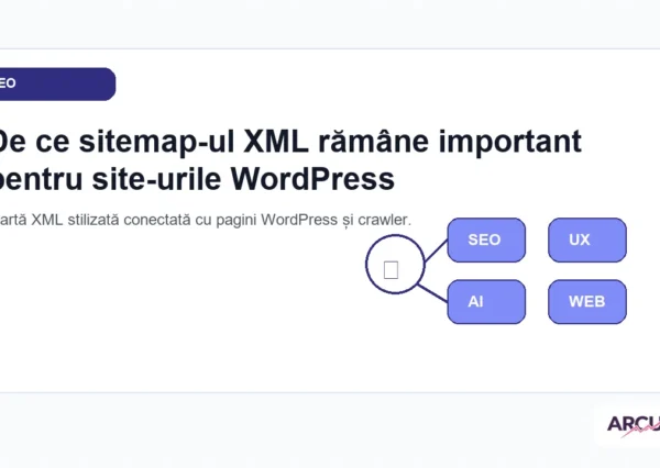 Hartă XML stilizată conectată cu pagini WordPress și crawler