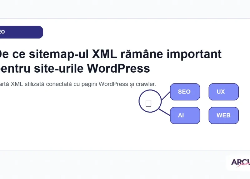 Hartă XML stilizată conectată cu pagini WordPress și crawler