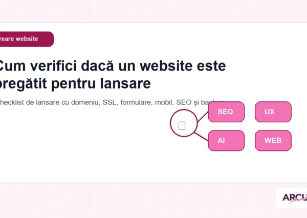 Checklist de lansare cu domeniu, SSL, formulare, mobil, SEO și backup